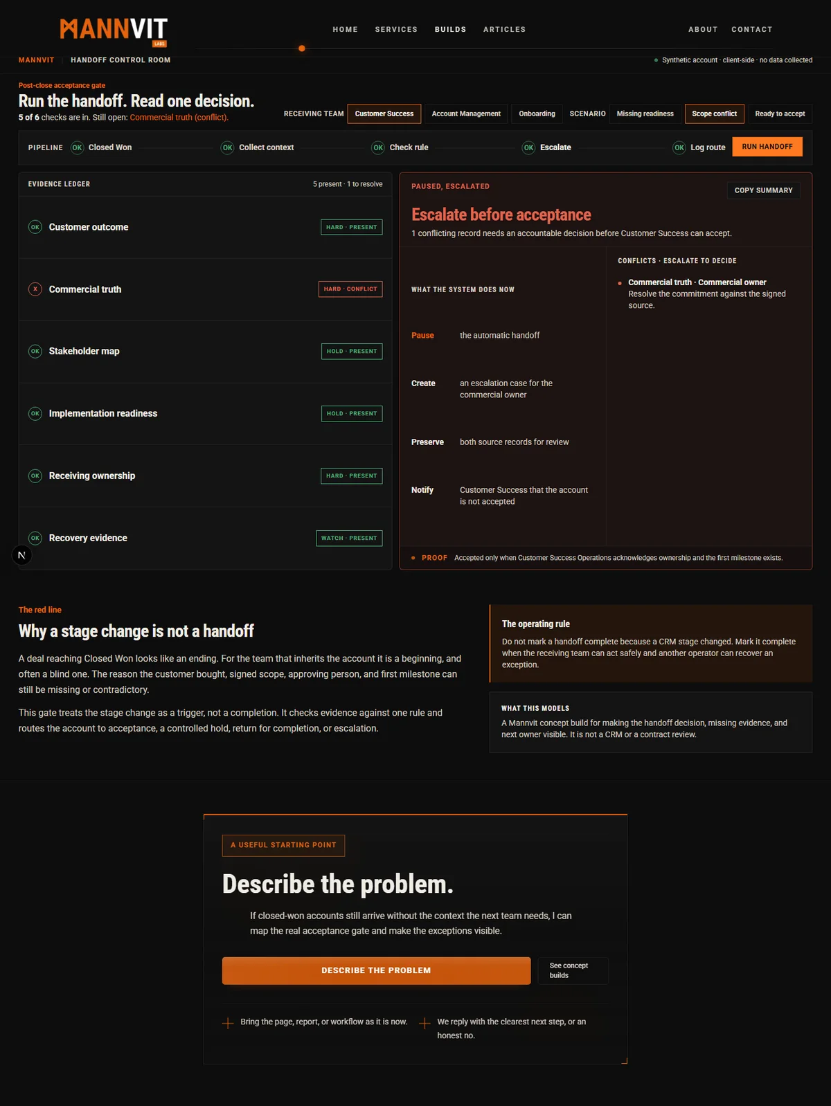 Handoff Control Room interface showing a post-close account, evidence checks, and an acceptance decision.
